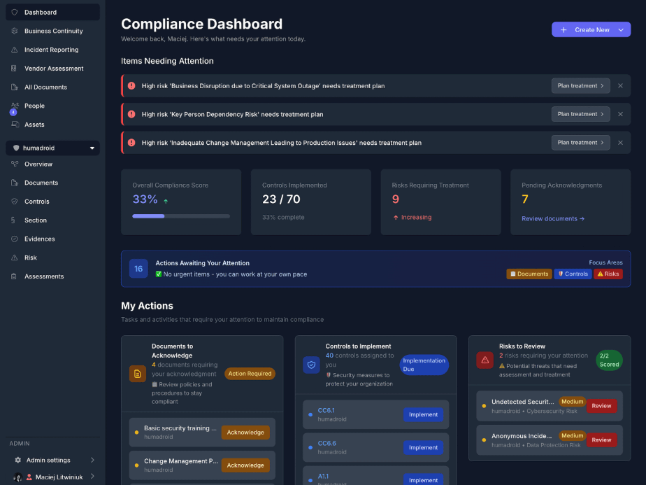 Compliance dashboard